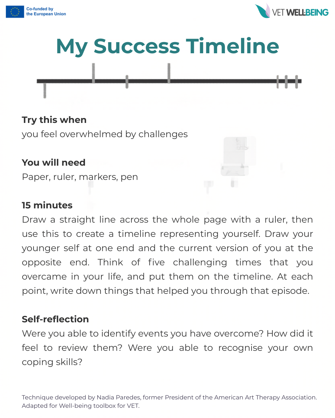 My Success Timeline — printable activity card